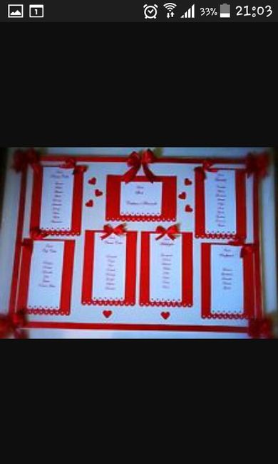  Prova tableau... work in progress 😂 - 1