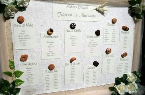 Cambio data,cambio tema:aiuto!suggerimenti? - 2