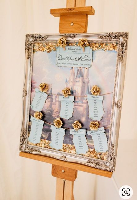 Idee tema: la bella addormentata - 1