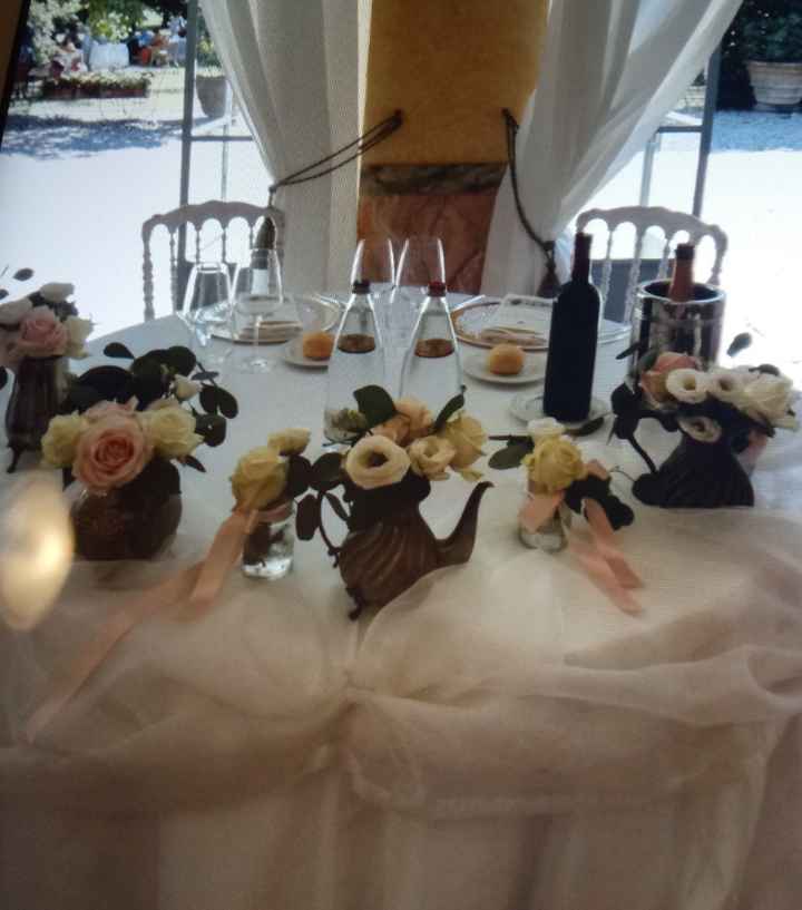 Che mise en place scegliere😍😍😍 - 1