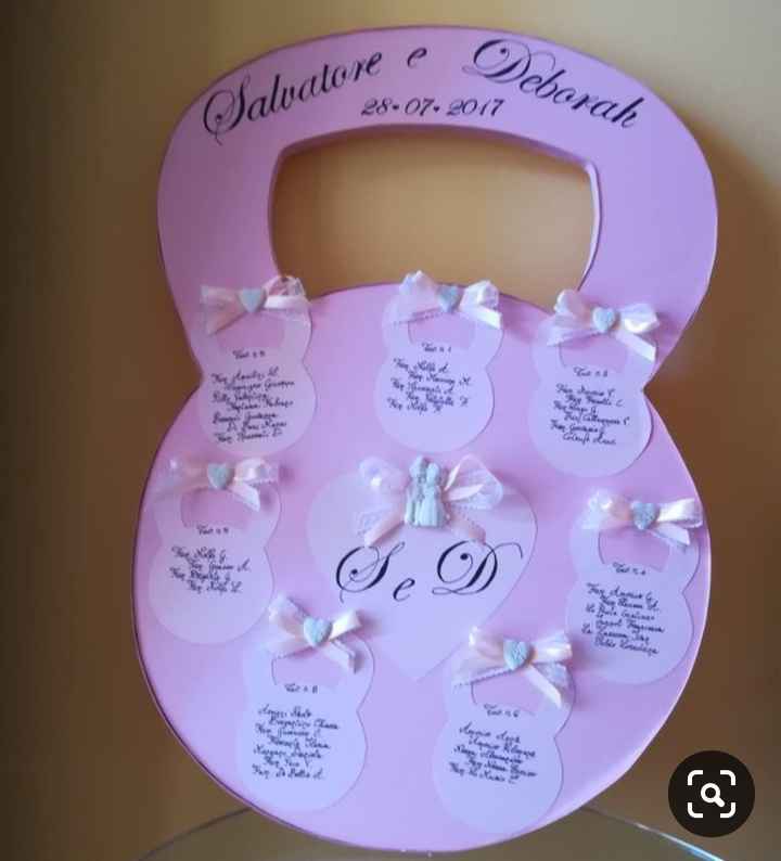 Tema tableau mariage 1