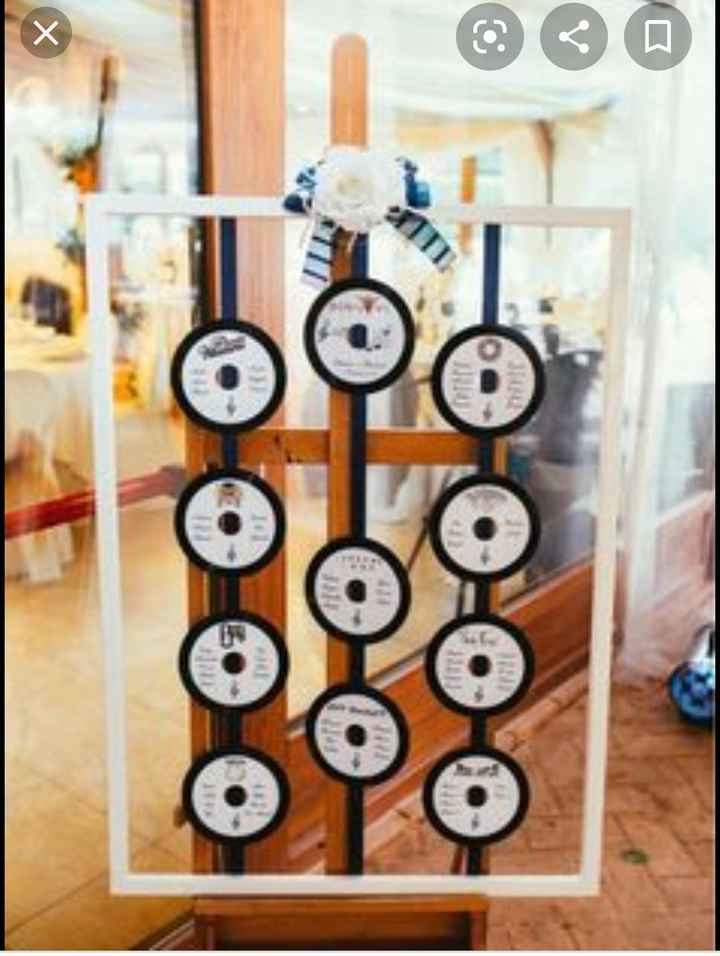 Tema tableau mariage 2