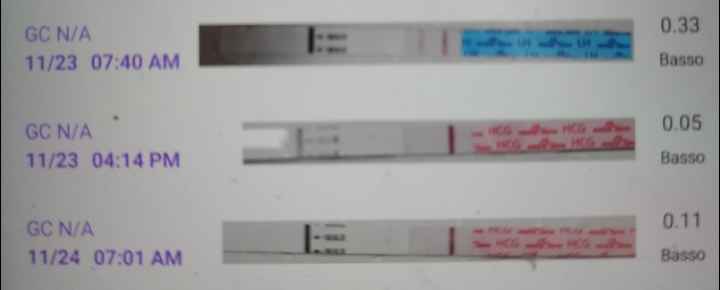 Chi non le aspetta per maggio 2024 🌹💛 - 1