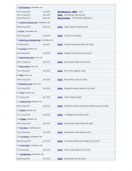 Tour west coast U.S.A. agosto: chi sarà lì oltre noi? ^_^ - 1