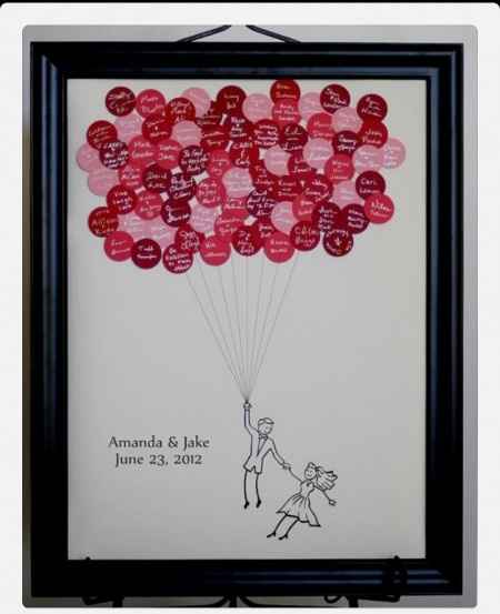 Guestbook..come incastrare le idee?! - 1