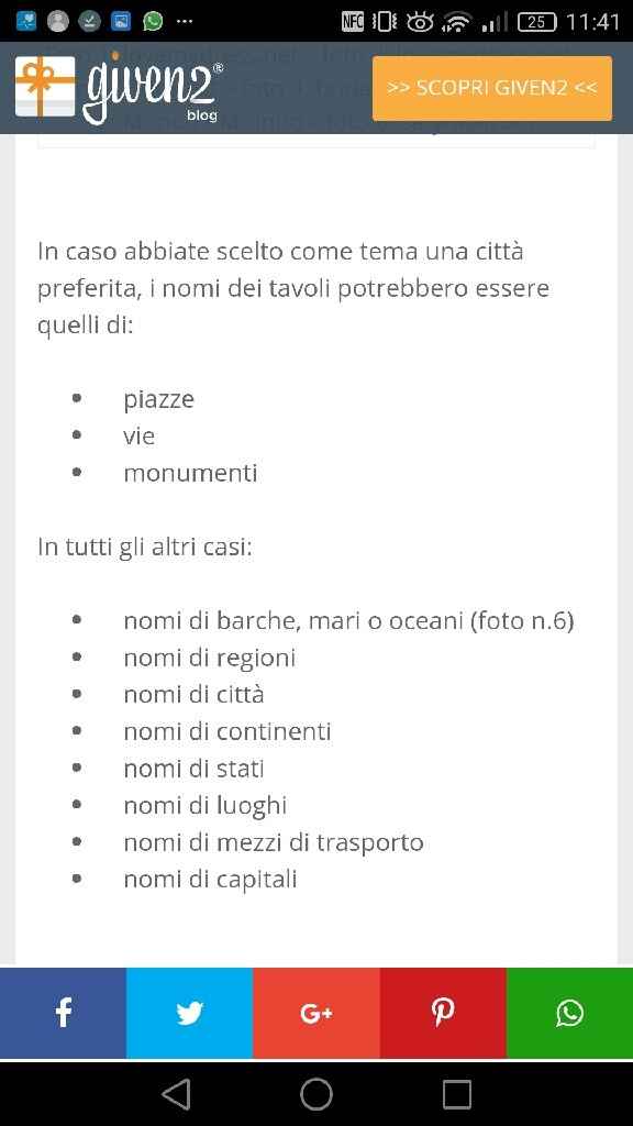 Dubbi sul tema da dare al mio matrimonio! - 2