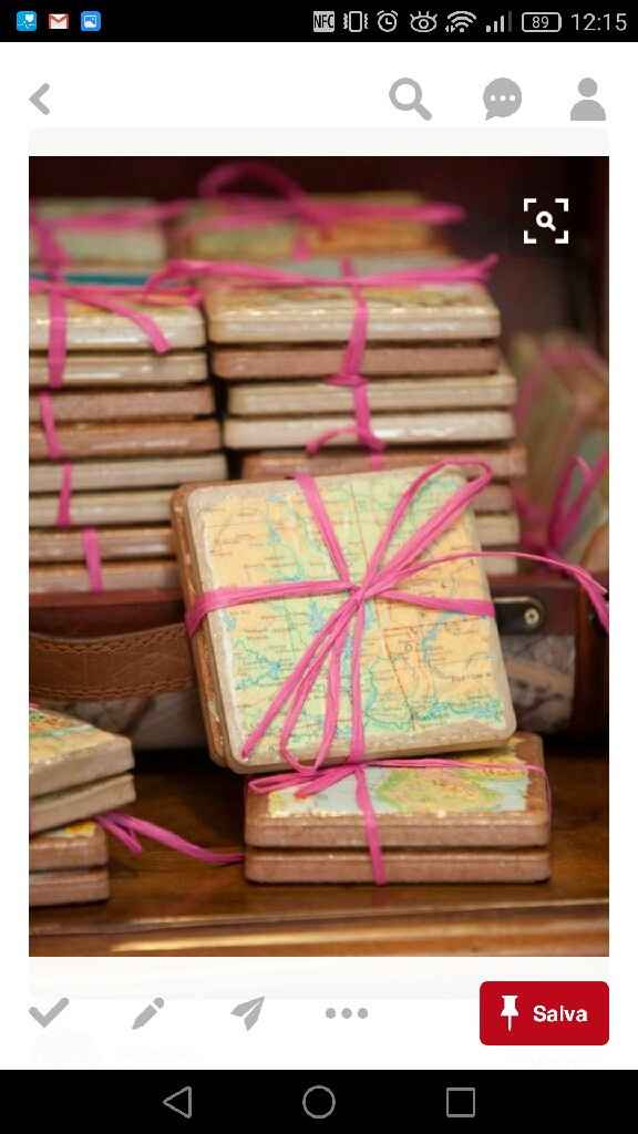 Bomboniere tema viaggio helppppp - 1