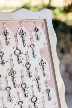 Segnaposto Matrimonio Chiave