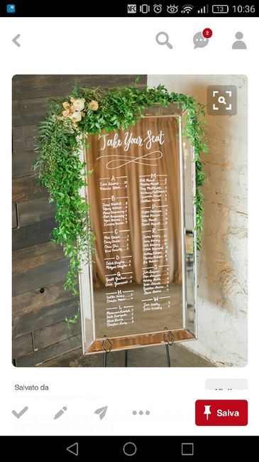 Consiglio tableau - 4