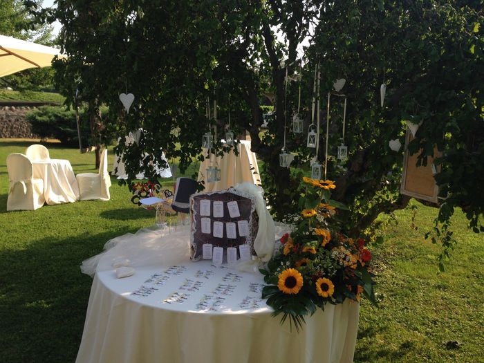 Angolo photobooth e tableau