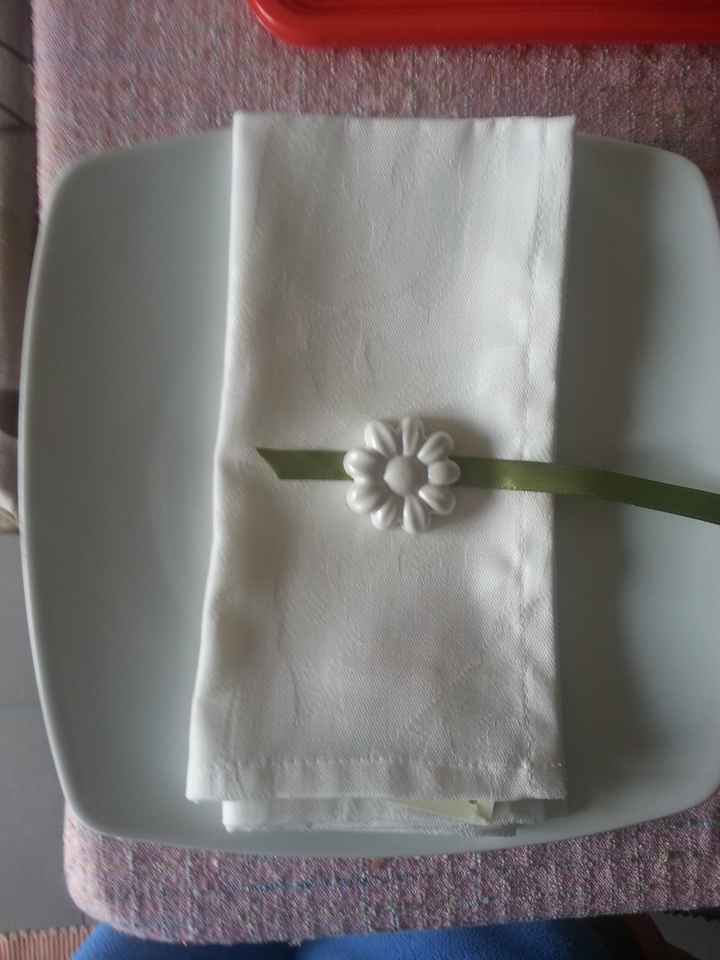 Consiglio confezionamento gessetti segnaposto - 1