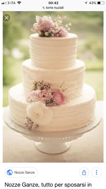 La vostra torta!!!! - 1