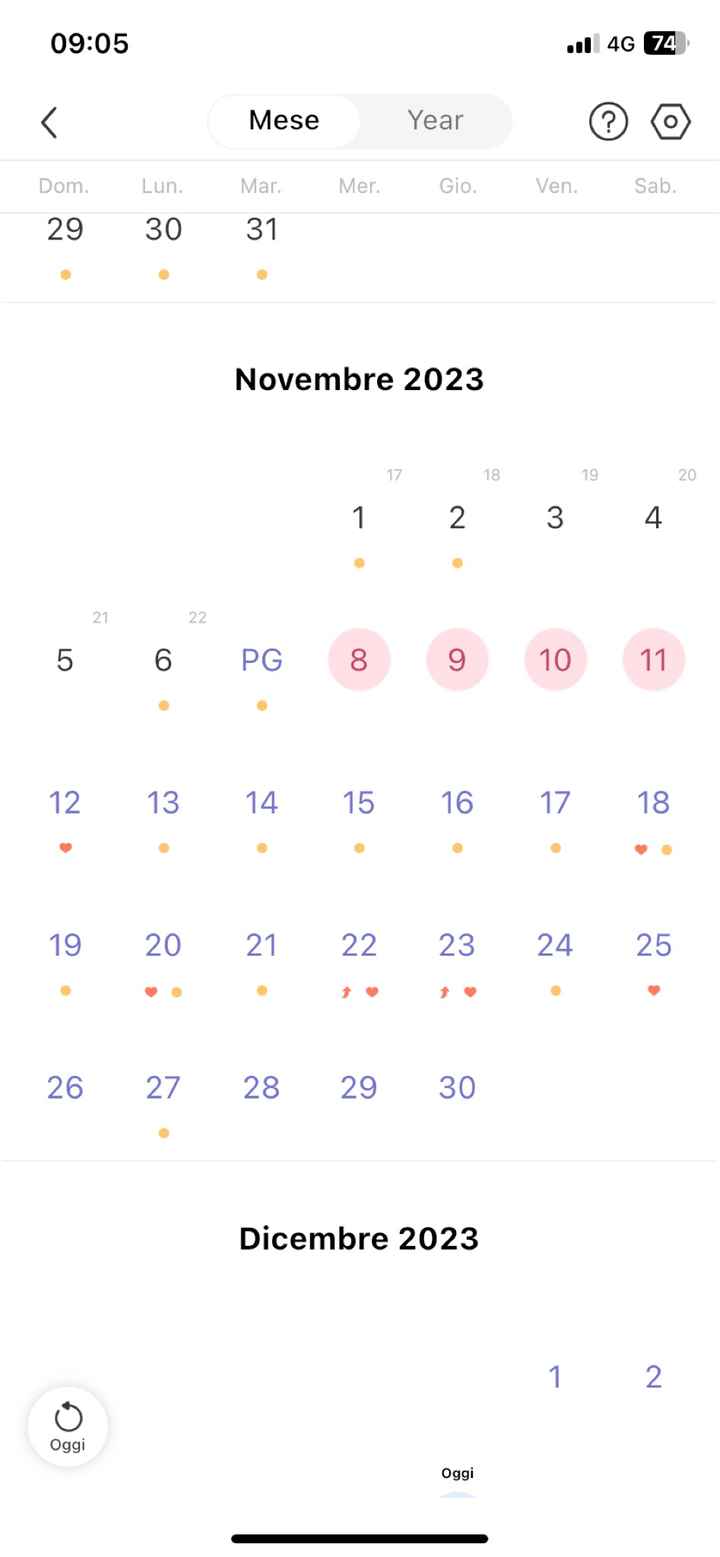 Chi non le aspetta per Dicembre 2023 😬🎁🎄❄️ - 1