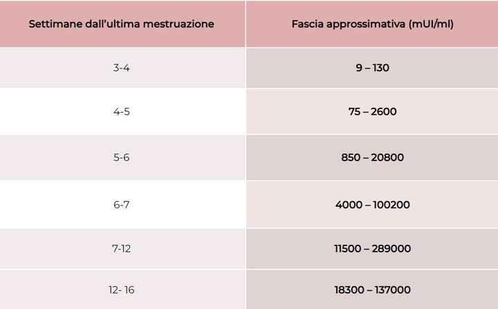 Mamme Agosto 2024 - 1