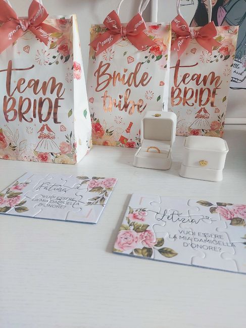 Come avete chiesto di fare da testimoni? 4