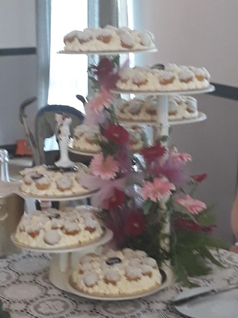 Che colore avete scelto per il vostro matrimonio? - 6