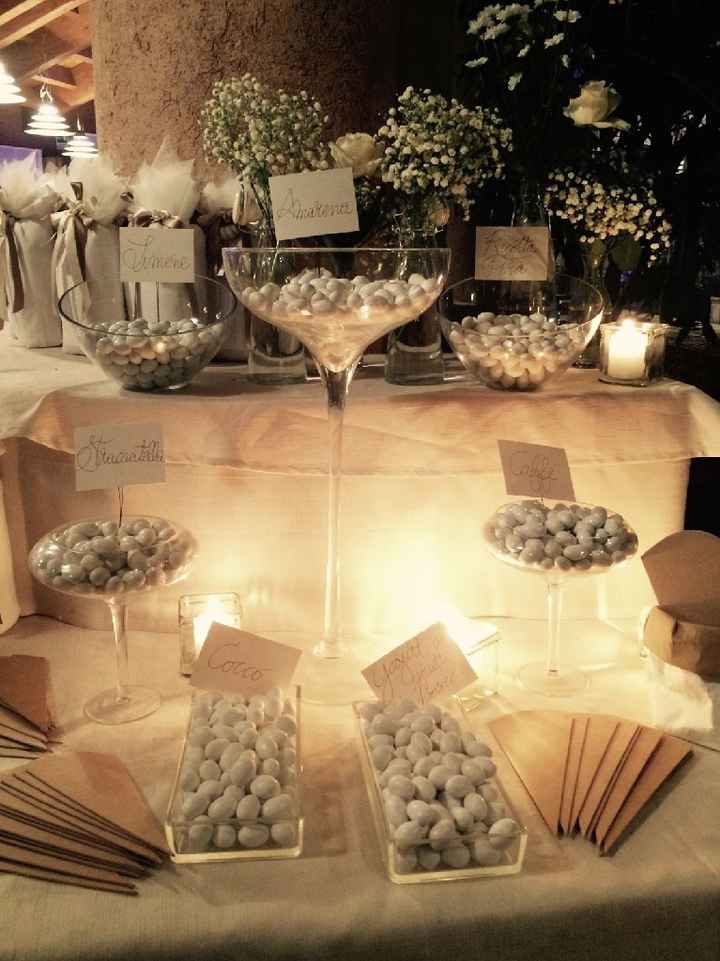 Confettata o ....? - 1