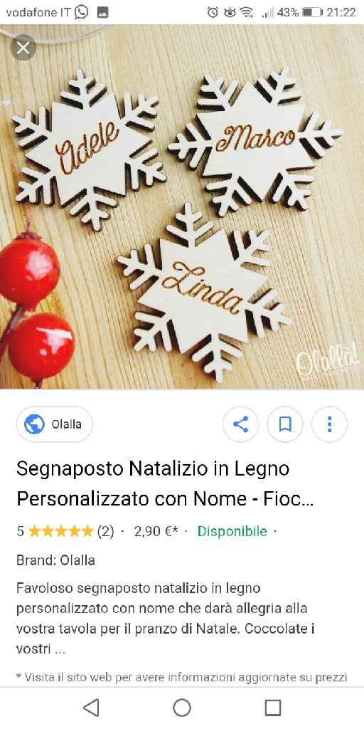 Segnaposti tema Natale - 5