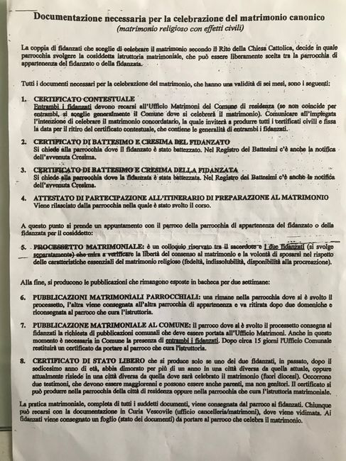 Pratiche per promessa al comune 1