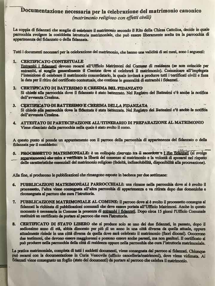 Pratiche per promessa al comune - 1