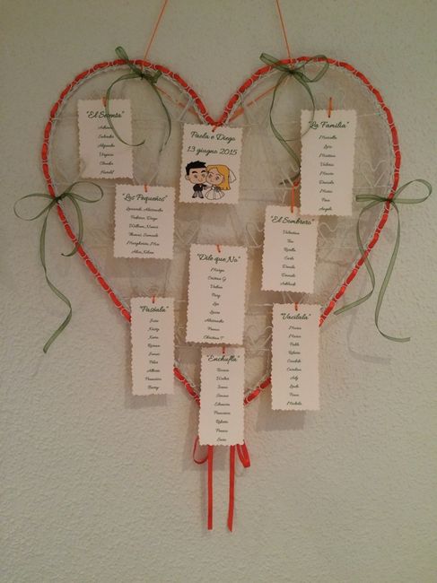 Il mio tablaeu!! - 2