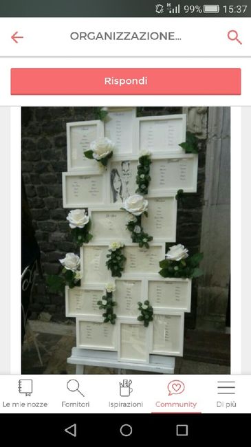 Segnatavolo help - 2