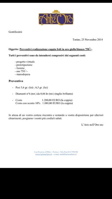 Dubbi sulle fedi! - 1