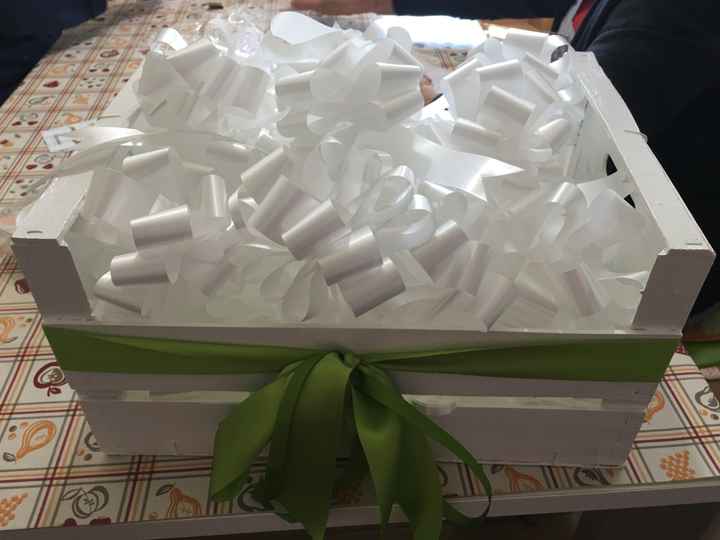 Domenica di fai da te - 2