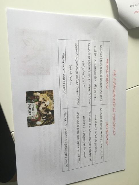 Manuale perfetto marito - 1