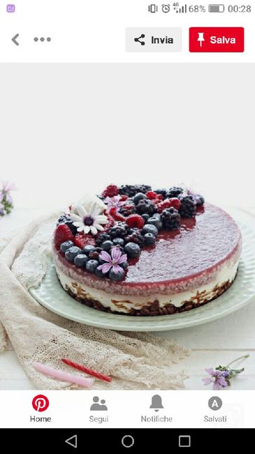 Dolci dolci dolci - 2
