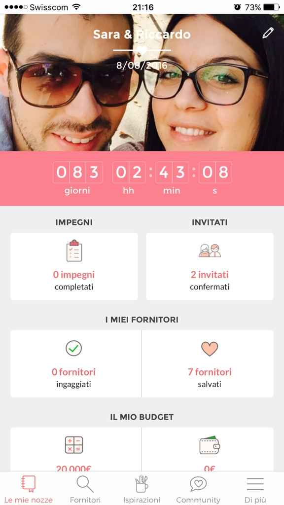 Ci vuole ancora tanto?? - 1