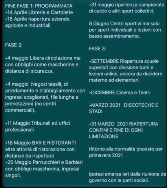 Spose 2020 ci sieteeee!! 👰❤️ - 1