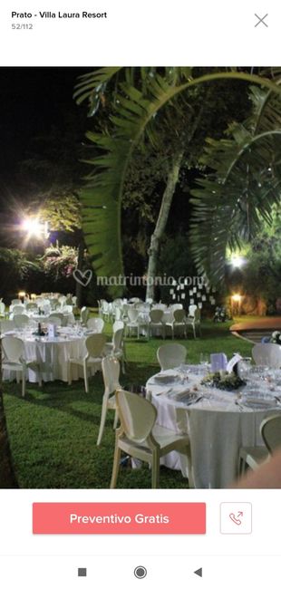 Aiuto scelta spazi per il ricevimento !! - 5