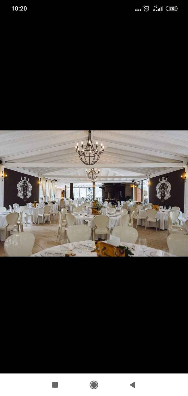 Aiuto scelta spazi per il ricevimento !! - 1