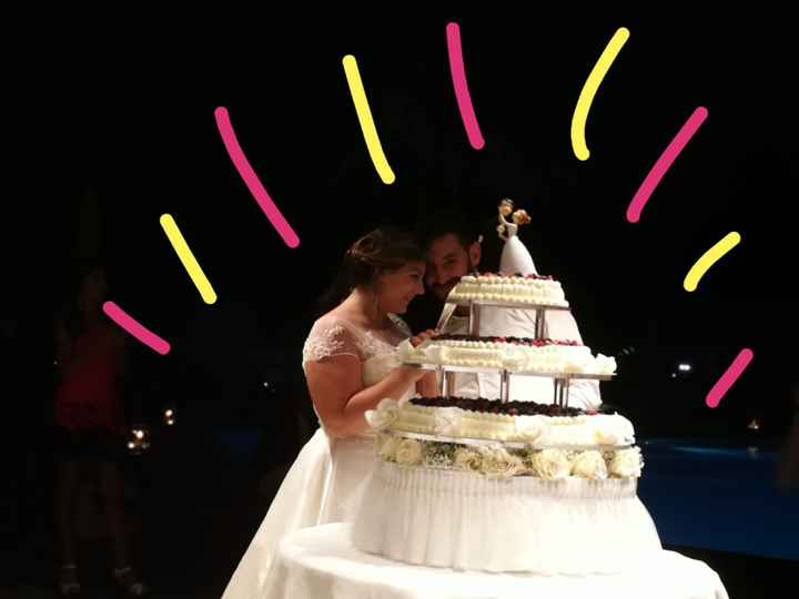 Vi racconto com’è andata?😊 - 12