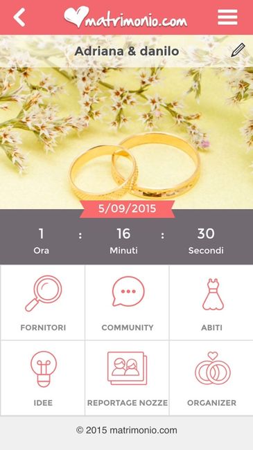 Scusate la domanda - 1