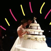 Vi racconto com’è andata?😊 - 12