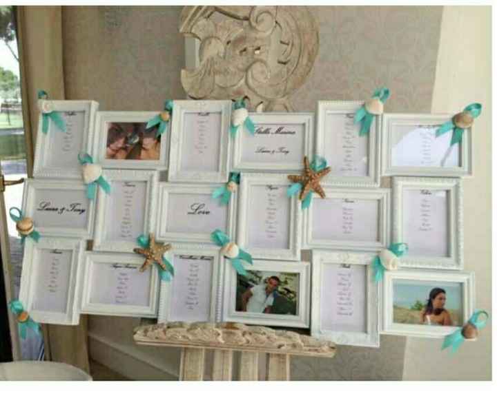 Tableau de mariage: come riciclare una vecchia valigia - 1
