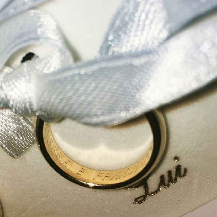 Cosa inciderete nella fede? - 1