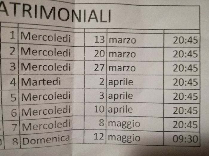 Corso prematrimoniale a Bologna 1
