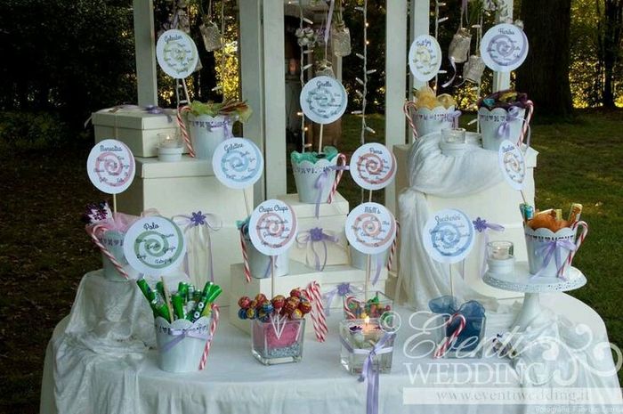 Come fare il tableau?? - 1