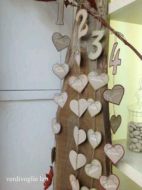 Tableau moderno e originale  - 1