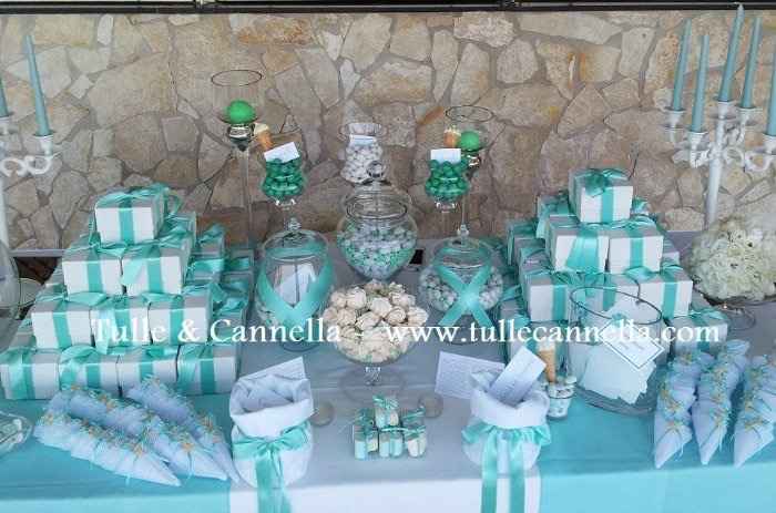 Quante il color tiffany??? - 1