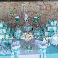 Quante il color tiffany??? - 1