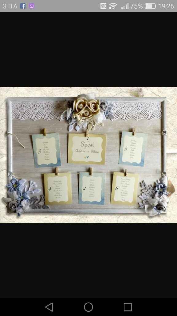 Sos tableau e colore matrimonio - 1