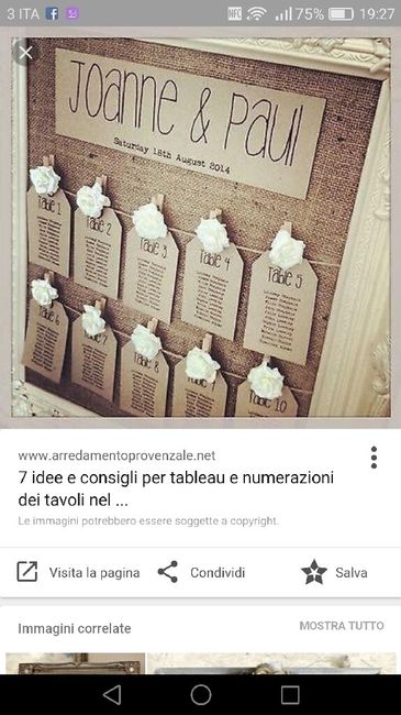 Sos tableau e colore matrimonio - 2