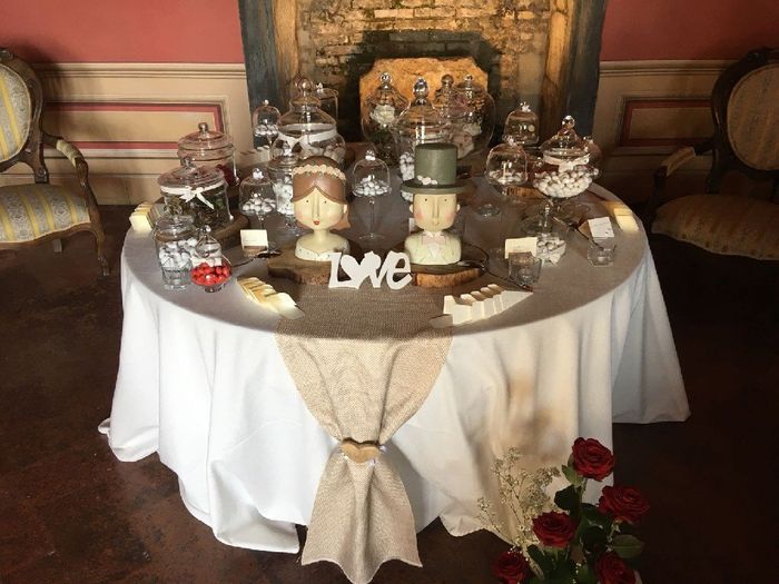 Per chi farà la confettata.. - 1