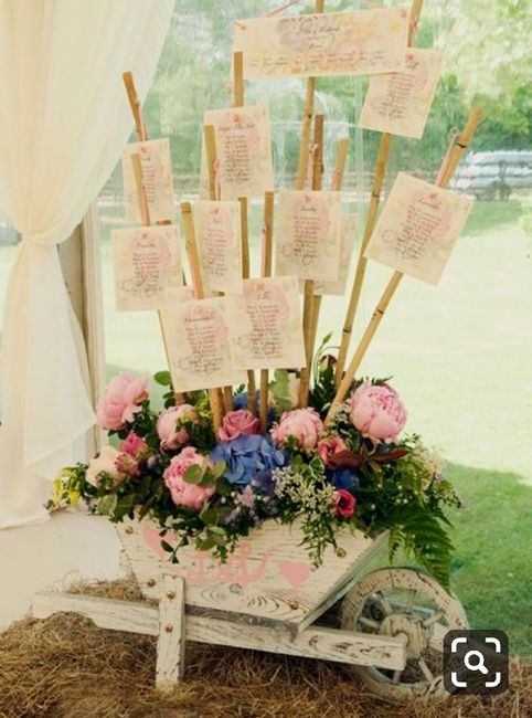 Tableau stile country - 1