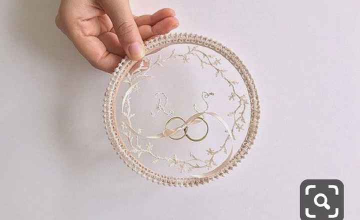 Portafediiii cosa vi piace? - 2