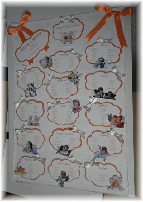 tableau mariage angeli